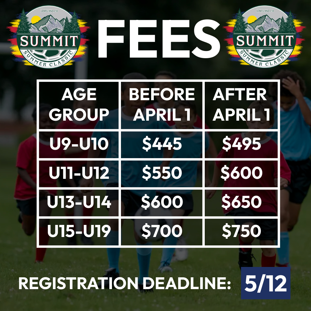 2025 Summit Summer Classic Fees Graphic