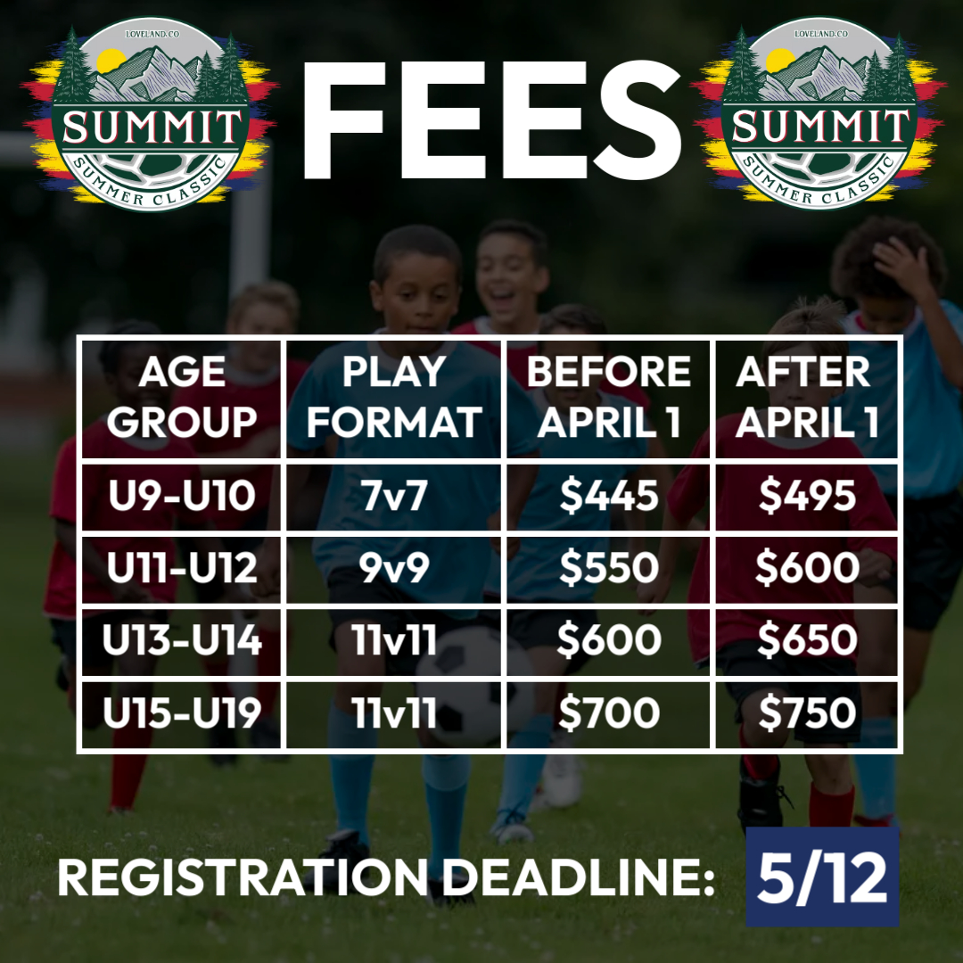 2025 Summit Summer Classic Fees Graphic