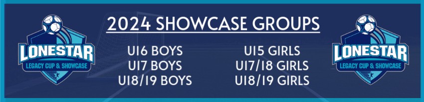 SHOWCASE GROUPS